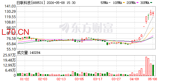K图 688531_0