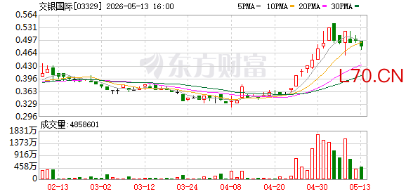 K图 03329_0