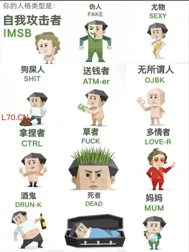 sbti共有27种人格