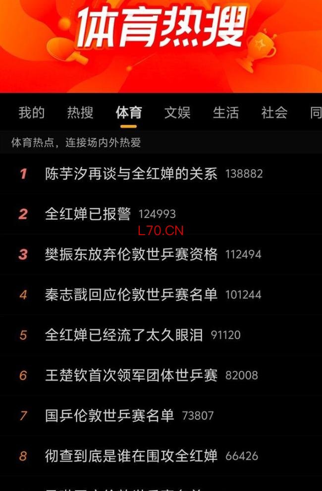 蔡猛解读樊振东缺席伦敦世乒赛 自愿放弃背后的真相