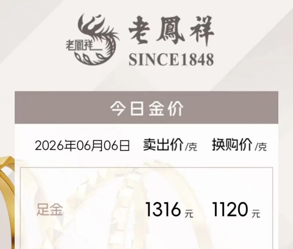 金饰克价年内大跌400元