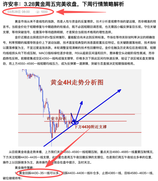许安丰：3.30黄金日内操作策略，多单完美进场把握
