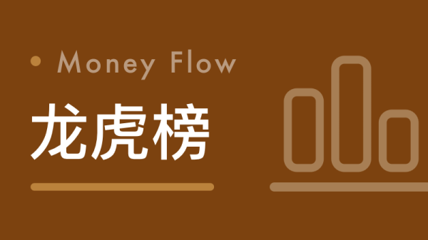 海运板块反复活跃