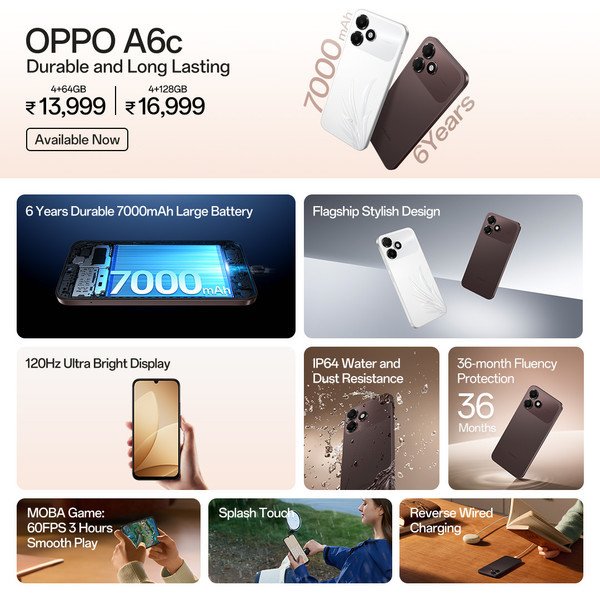 OPPO A6c海外发布: 紫光展锐T7250配7000mAh电池