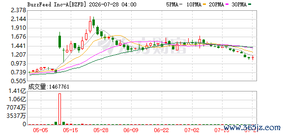 K图 BZFD_0