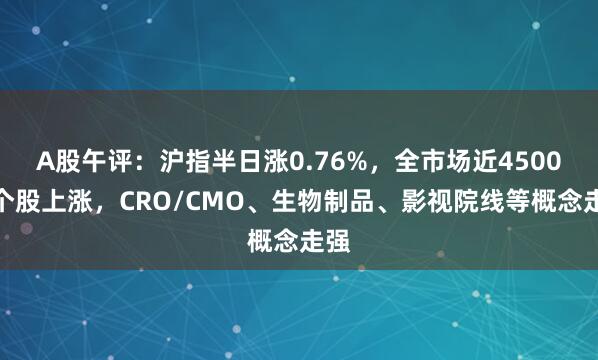 A股午评:沪指半日涨0.76%,全市场近4500只个股上涨,CRO/CMO、生物制品、影视院线等概念走强