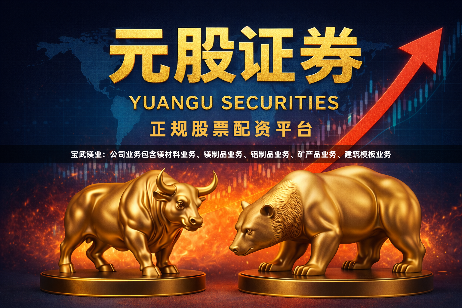 宝武镁业:公司业务包含镁材料业务、镁制品业务、铝制品业务、矿产品业务、建筑模板业务